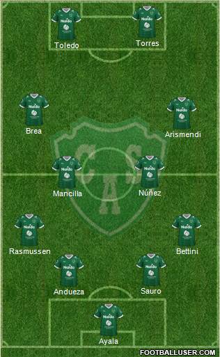 Sarmiento de Junín Formation 2022