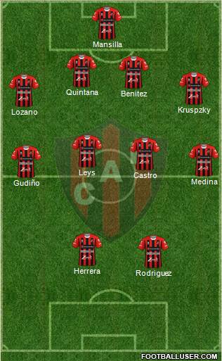 Patronato de Paraná football formation