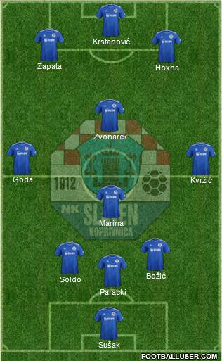 NK Slaven Belupo Formation 2022