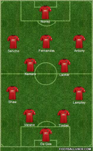 Manchester United Formation 2022