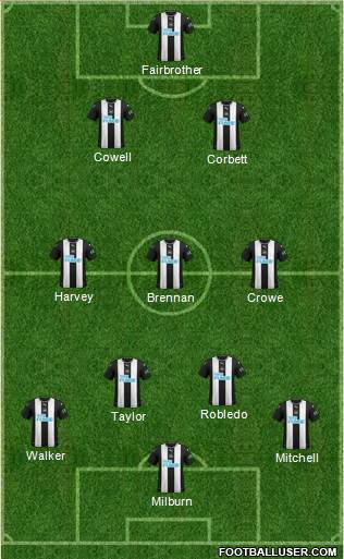Newcastle United Formation 2022