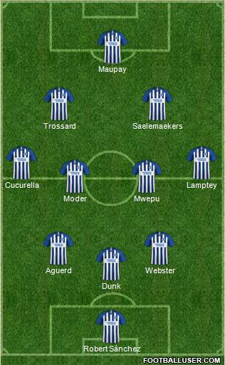 Brighton and Hove Albion football formation