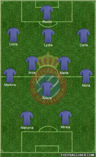 R.C.D. Espanyol de Barcelona S.A.D. 3-5-2 football formation