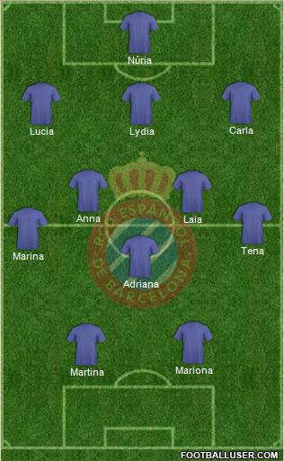 R.C.D. Espanyol de Barcelona S.A.D. football formation