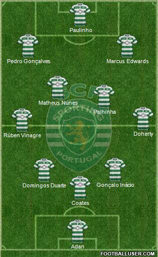 Sporting Clube de Portugal - SAD 3-4-3 football formation