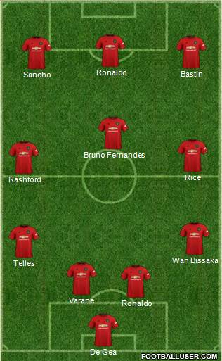Manchester United Formation 2022