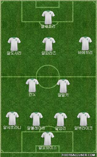 Saudi Arabia 4-2-3-1 football formation