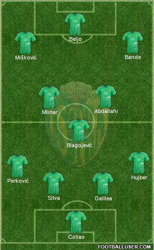 NK Istra 1961 Formation 2022