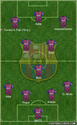 F.C. Barcelona Formation 2022