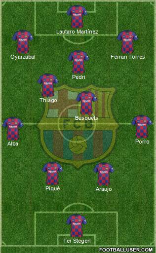 F.C. Barcelona Formation 2022