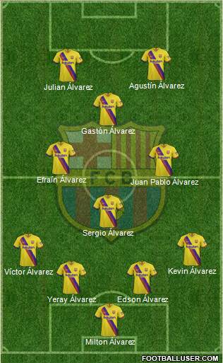 F.C. Barcelona Formation 2022