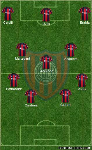 San Lorenzo de Almagro Formation 2022