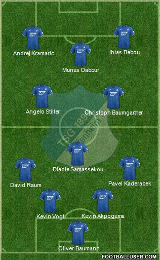 TSG 1899 Hoffenheim Formation 2022