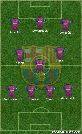 F.C. Barcelona Formation 2022