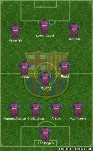 F.C. Barcelona Formation 2022
