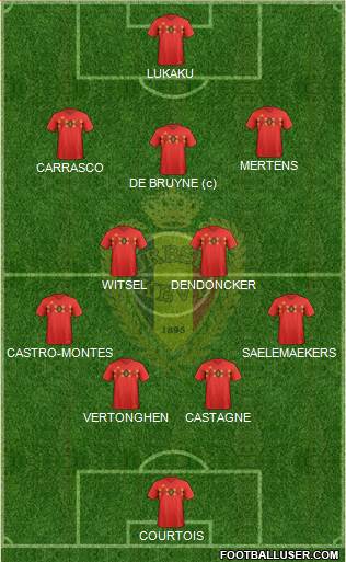 Belgium Formation 2022