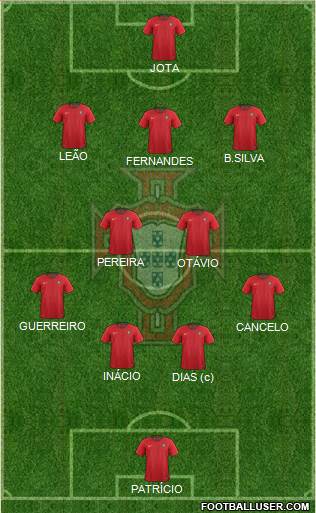 Portugal Formation 2022
