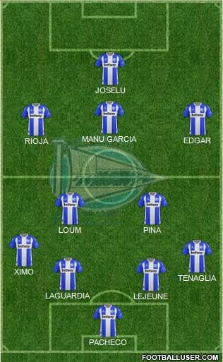 D. Alavés S.A.D. 4-2-3-1 football formation