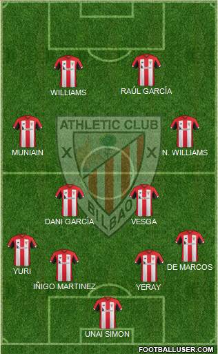 Athletic Club football formation