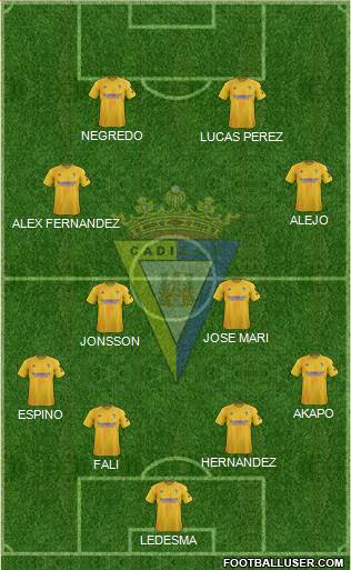 Cádiz C.F., S.A.D. football formation