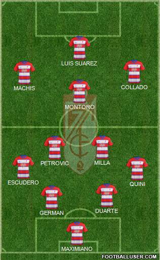 Granada C.F. 4-2-3-1 football formation