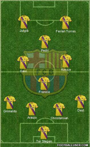 F.C. Barcelona Formation 2022