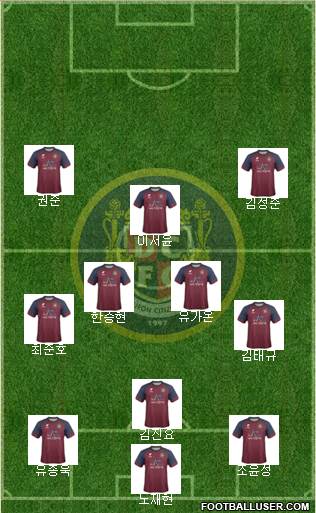Daejeon Citizen Formation 2022