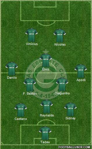 Goiás EC 3-5-2 football formation