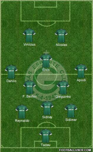 Goiás EC 3-5-2 football formation