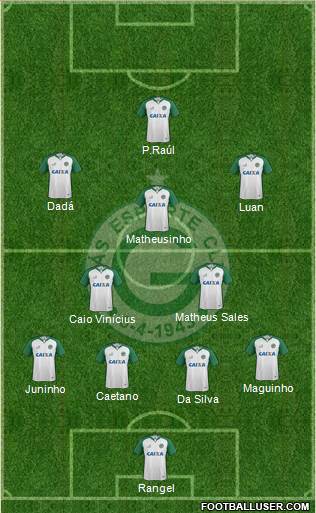 Goiás EC football formation