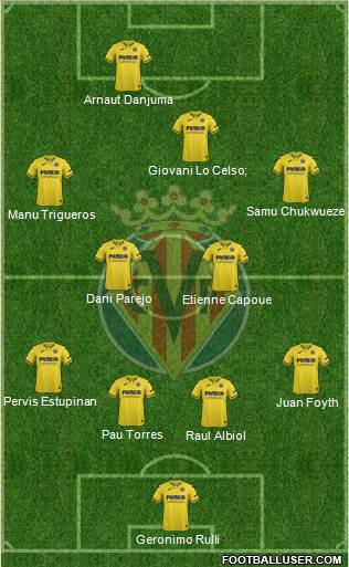 Villarreal C.F., S.A.D. Formation 2022