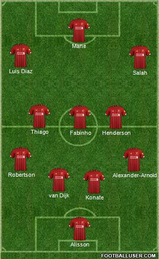Liverpool Formation 2022