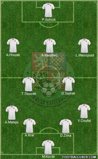 Czech Republic Formation 2022