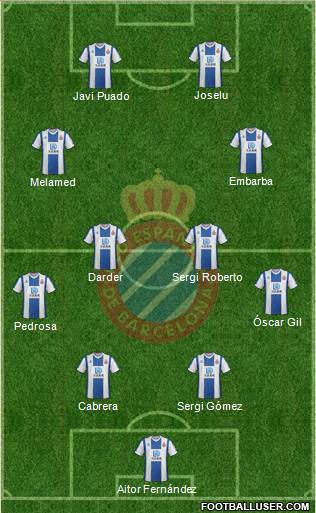 R.C.D. Espanyol de Barcelona S.A.D. 4-4-2 football formation