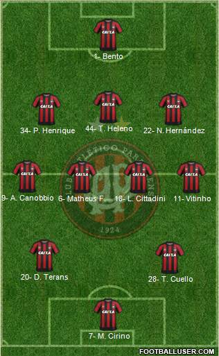 C Atlético Paranaense 3-4-2-1 football formation