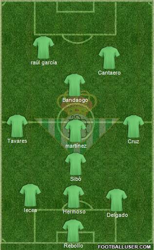 Real Betis B., S.A.D. Formation 2022