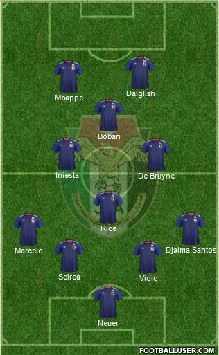 Japan Formation 2022