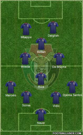 Japan 4-4-2 football formation