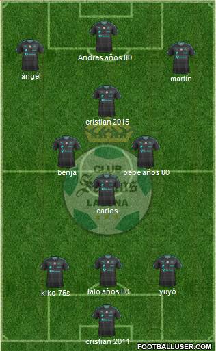 Club Deportivo Santos Laguna Formation 2022