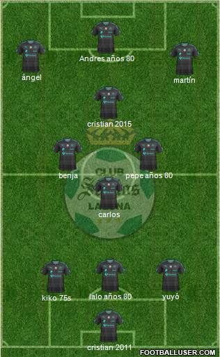 Club Deportivo Santos Laguna 3-4-3 football formation