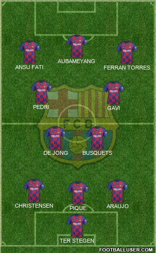 F.C. Barcelona Formation 2022