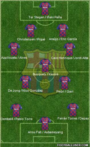 F.C. Barcelona Formation 2022