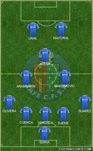 Getafe C.F., S.A.D. football formation