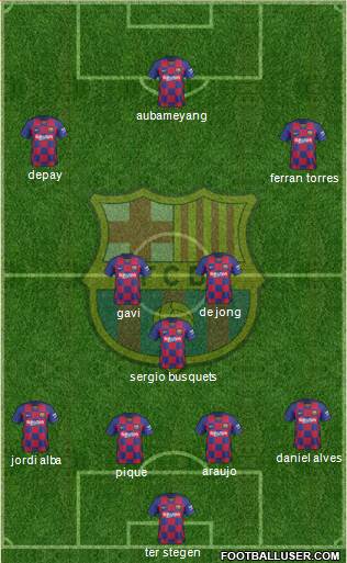 F.C. Barcelona Formation 2022