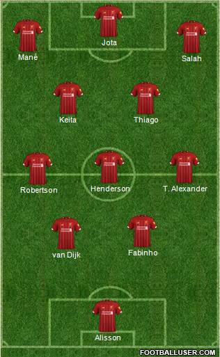 Liverpool Formation 2022