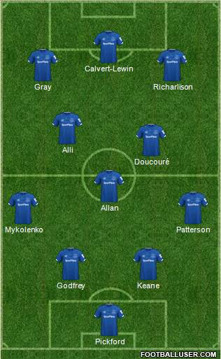 Everton 4-1-2-3 football formation