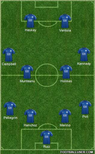 Leicester City football formation