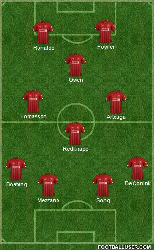 Liverpool Formation 2022