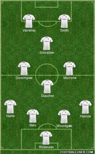 Leeds United Formation 2022