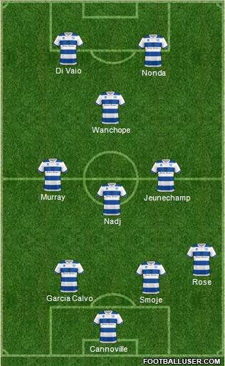 Queens Park Rangers 4-3-1-2 football formation